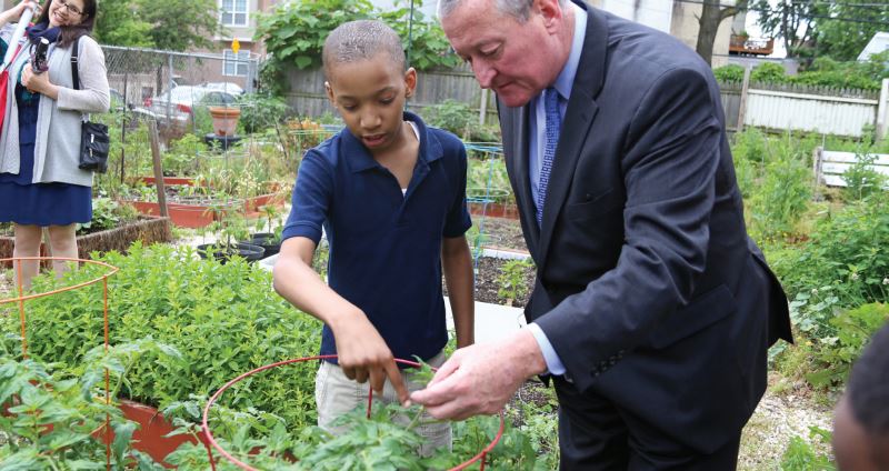 Get Permission to Use the Land From the City of Philadelphia
